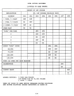 Preview for 4 page of Rock-Ola Eyes G-206 Service Manual And Parts List