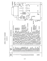 Preview for 7 page of Rock-Ola Eyes G-206 Service Manual And Parts List