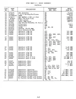 Preview for 13 page of Rock-Ola Eyes G-206 Service Manual And Parts List