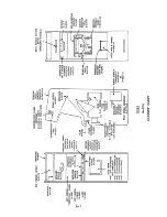 Preview for 14 page of Rock-Ola Eyes G-206 Service Manual And Parts List