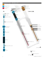 Preview for 6 page of Rock Shox 2014 Pike Service Manual