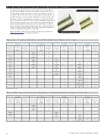 Preview for 15 page of Rock Shox 2014 Pike Service Manual