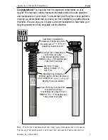 Предварительный просмотр 3 страницы Rock Shox Seatpost 2002 Owner'S Manual