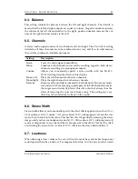 Preview for 41 page of Rockbox Archos Ondio 128 FM Manual