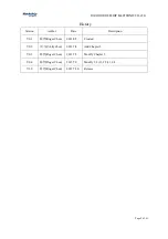 Preview for 2 page of Rockchip RK2928 User Manual