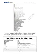 Preview for 12 page of Rockchip RK32 Series Hardware Design Manual