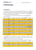 Preview for 14 page of Rockchip RK32 Series Hardware Design Manual