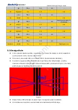 Preview for 15 page of Rockchip RK32 Series Hardware Design Manual