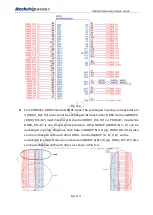 Preview for 46 page of Rockchip RK32 Series Hardware Design Manual