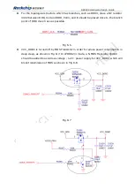 Preview for 48 page of Rockchip RK32 Series Hardware Design Manual