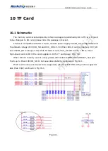 Preview for 57 page of Rockchip RK32 Series Hardware Design Manual