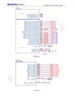 Preview for 69 page of Rockchip RK32 Series Hardware Design Manual