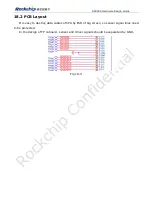 Preview for 85 page of Rockchip RK32 Series Hardware Design Manual