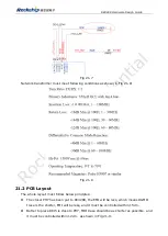 Preview for 94 page of Rockchip RK32 Series Hardware Design Manual