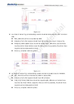 Preview for 97 page of Rockchip RK32 Series Hardware Design Manual