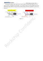 Preview for 111 page of Rockchip RK32 Series Hardware Design Manual