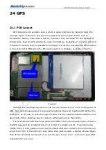 Preview for 112 page of Rockchip RK32 Series Hardware Design Manual