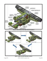 Preview for 8 page of ROCKET LAB PSC MOTORIZED Lightband MKII Operating Procedure