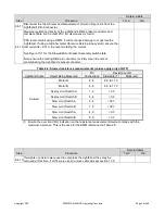 Preview for 35 page of ROCKET LAB PSC MOTORIZED Lightband MKII Operating Procedure