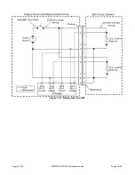 Preview for 46 page of ROCKET LAB PSC MOTORIZED Lightband MKII Operating Procedure