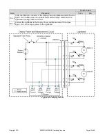 Preview for 53 page of ROCKET LAB PSC MOTORIZED Lightband MKII Operating Procedure