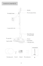 Предварительный просмотр 8 страницы Rocket MOP CORDLESS JJ-SC-020B Instruction Manual