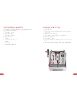 Предварительный просмотр 7 страницы Rocket R NINE ONE User Manual