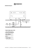 Предварительный просмотр 9 страницы Rocket RE DOPPIA Series User Instructions