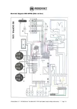 Предварительный просмотр 25 страницы Rocket RE DOPPIA Series User Instructions