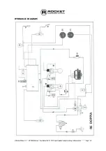 Предварительный просмотр 28 страницы Rocket RE DOPPIA Series User Instructions