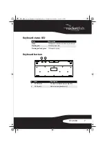 Preview for 7 page of RocketFish DMORFE4UL-D User Manual