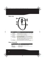 Preview for 8 page of RocketFish DMORFE4UL-D User Manual