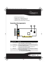 Предварительный просмотр 3 страницы RocketFish RF-71SDC User Manual