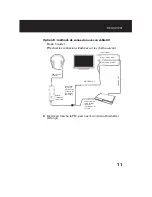 Preview for 11 page of RocketFish RF-GUV1201 (French) Manual De L'Utilisateur