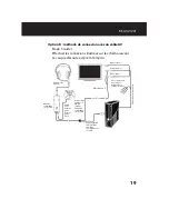 Preview for 19 page of RocketFish RF-GUV1201 (French) Manual De L'Utilisateur