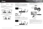 Preview for 1 page of RocketFish RF-HPL302 Quick Setup Manual