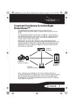 Preview for 7 page of RocketFish RF-RBAUX (French) Guide Utilisateur