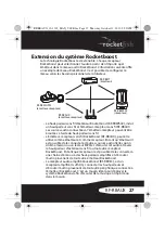 Preview for 27 page of RocketFish RF-RBAUX (French) Guide Utilisateur