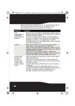 Preview for 30 page of RocketFish RF-RBAUX (French) Guide Utilisateur