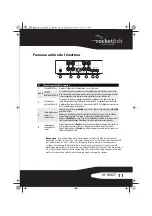 Preview for 11 page of RocketFish RF-RBKIT (French) Guide Utilisateur