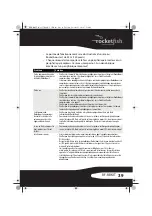 Preview for 39 page of RocketFish RF-RBKIT (French) Guide Utilisateur