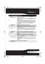 Preview for 11 page of RocketFish RF-RBUSB (French) Manual De L'Utilisateur