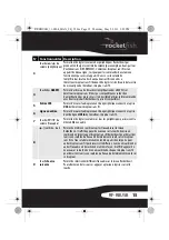 Preview for 15 page of RocketFish RF-RBUSB (French) Manual De L'Utilisateur