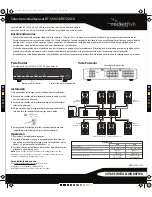 RocketFish RF-SSVC4 Quick Setup Manual preview