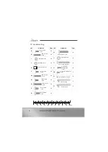 Preview for 4 page of RocketFish RF-TVMFM02V2 Assembly Manual