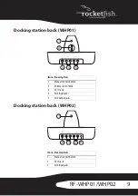 Preview for 8 page of RocketFish RF-WHP01 User Manual