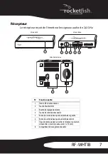 Preview for 7 page of RocketFish RF-WHTIB (French) Manual De L'Utilisateur