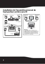 Preview for 8 page of RocketFish RF-WHTIB (French) Manual De L'Utilisateur