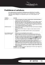 Preview for 15 page of RocketFish RF-WHTIB (French) Manual De L'Utilisateur