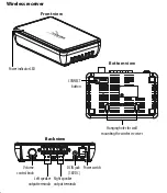 Preview for 2 page of RocketFish RF-WRSK18 Quick Start Manual